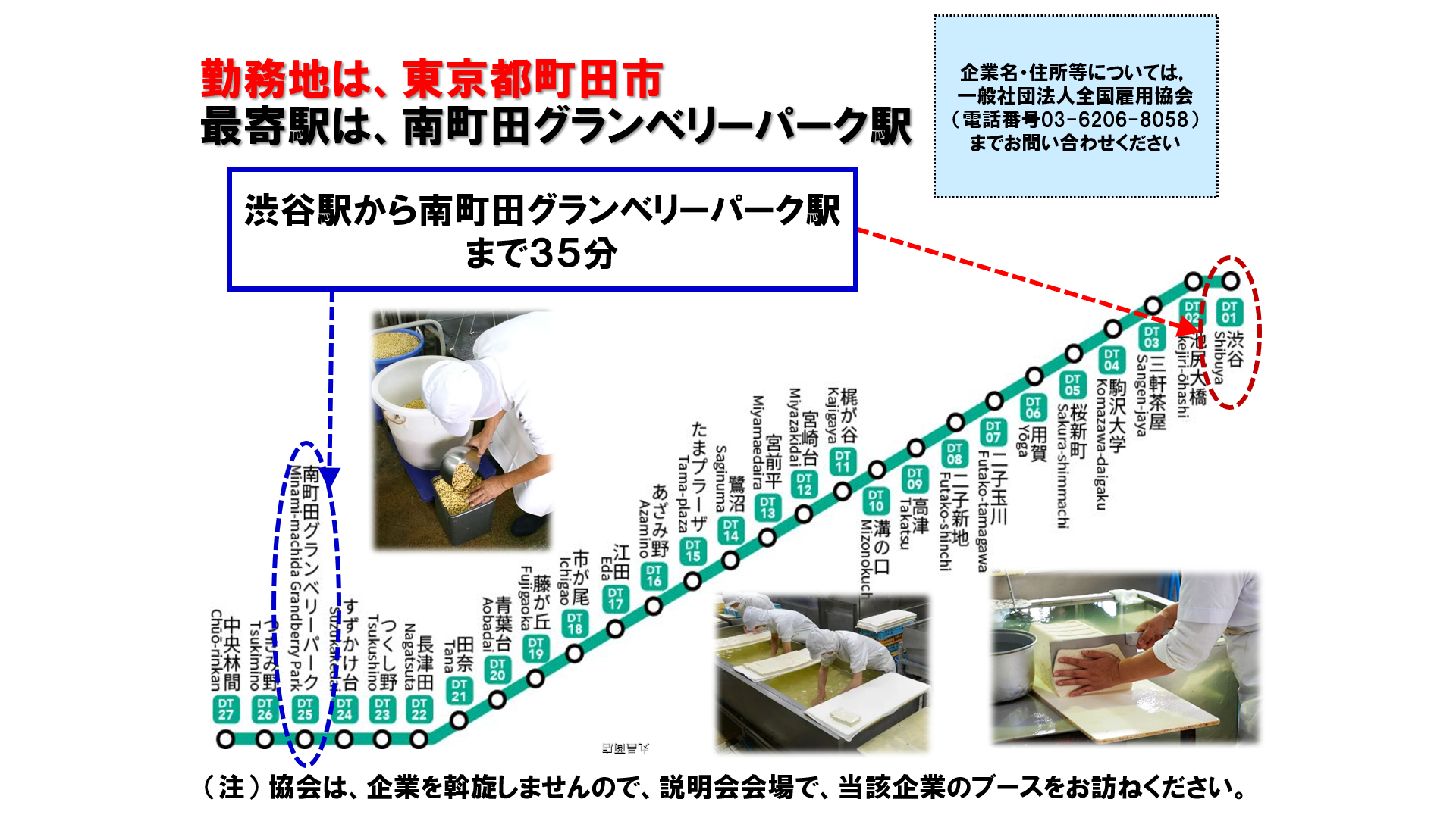 仕事、バイト、正社員
